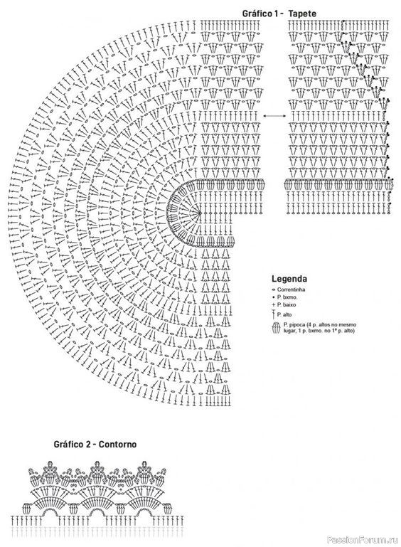 Вяжем овальный ковер крючком. Схемы