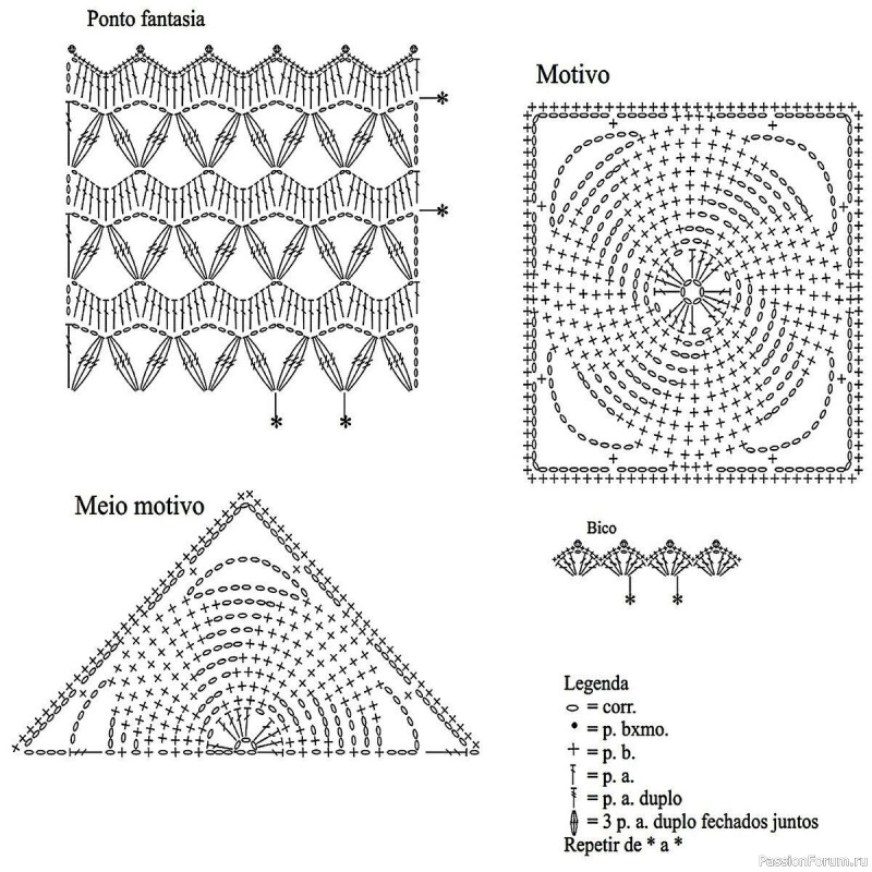 Ажурный жакет. Схема