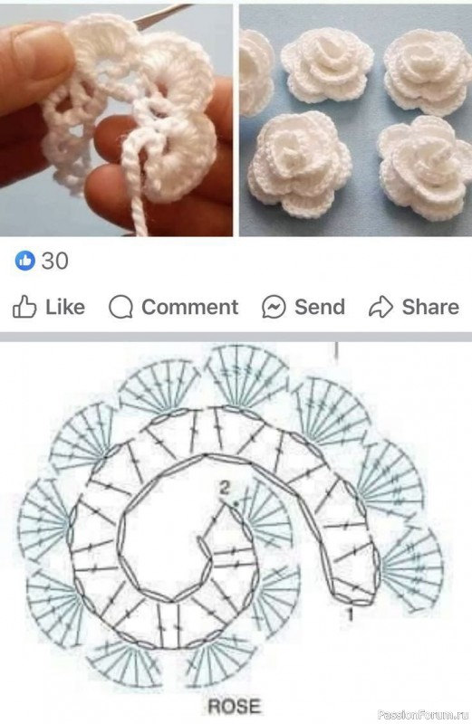Розочки, связанные крючком. Схемы