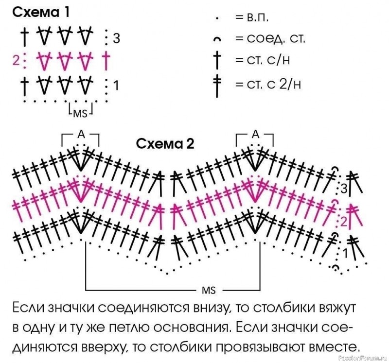 Туника с эффектом запаха и высоким поясом
