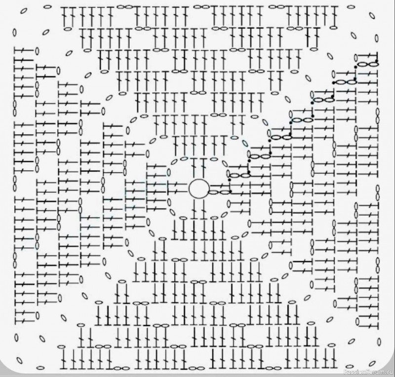 Сумочка крючком. Схема