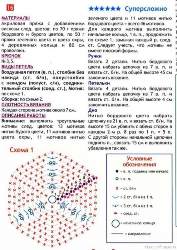 Оригинальная сумочка крючком. Схема