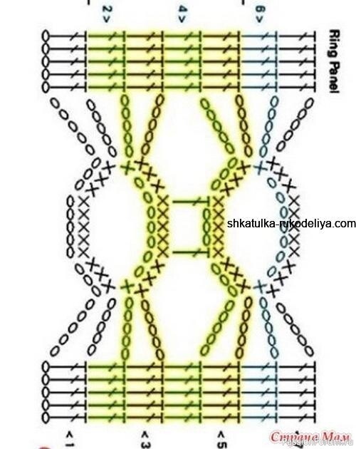 Блузка-туника крючком. Схема