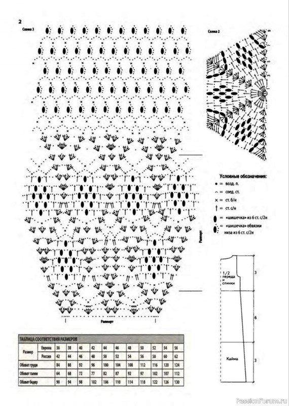 Платье «сирень». Описание