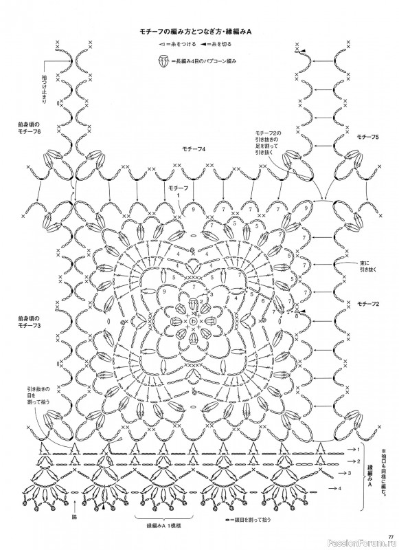 Джемпер ажурный крючком. Схема