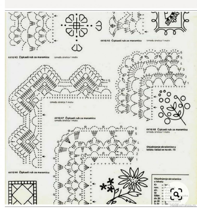 Футболка крючком. Схемы