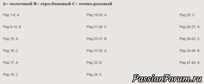 Шаль &laquo;What You Love Shawl&raquo;