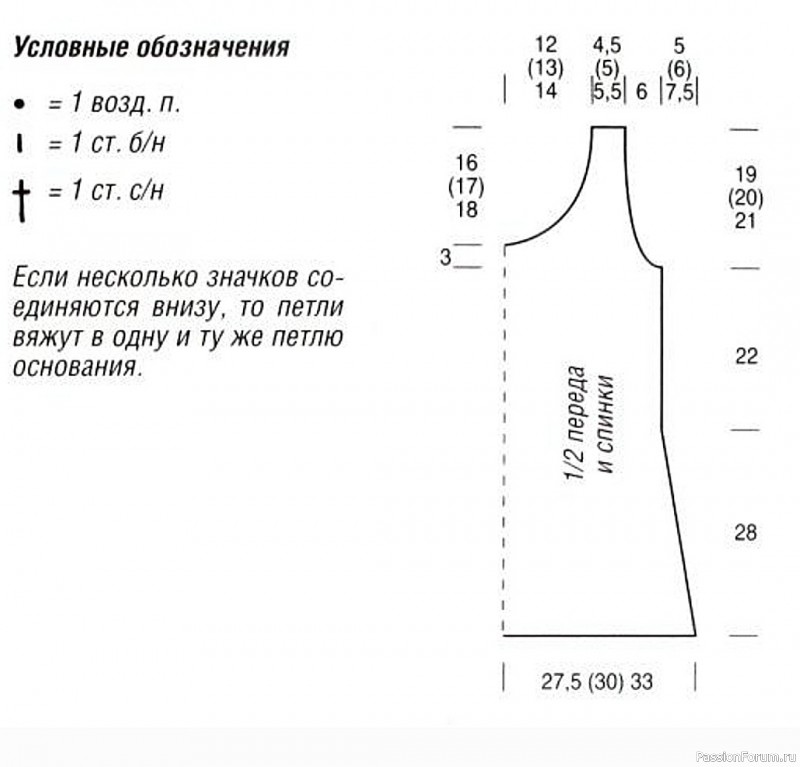 Летняя туника крючком. Схема