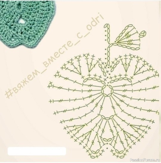 Подставка под кружку "Яблоко". Схема