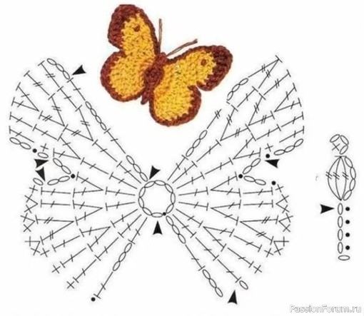 Аппликации крючком. Схемы
