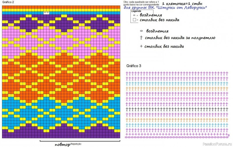 Сумка-мочила крючком. Схема