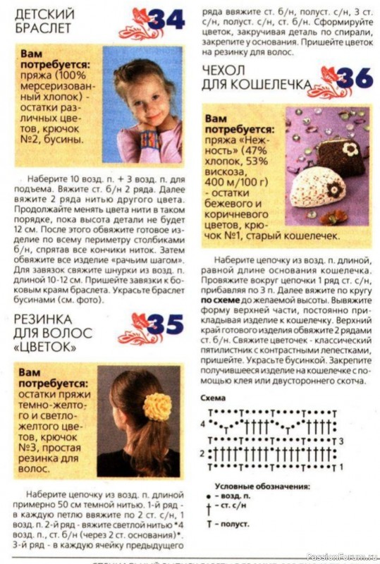 Вязаная резинка для волос крючком. Описание