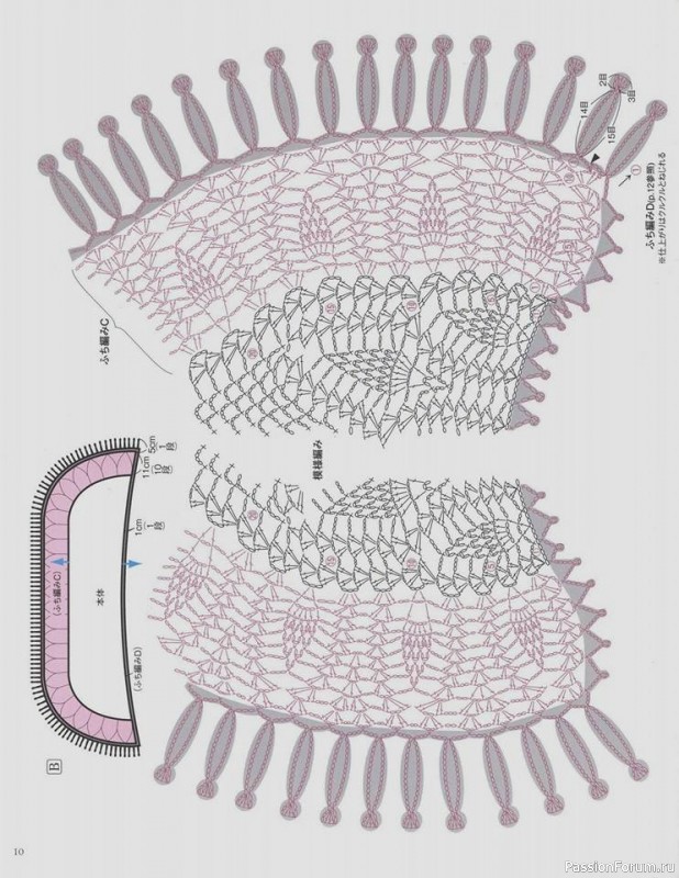 Шаль крючком. Схемы