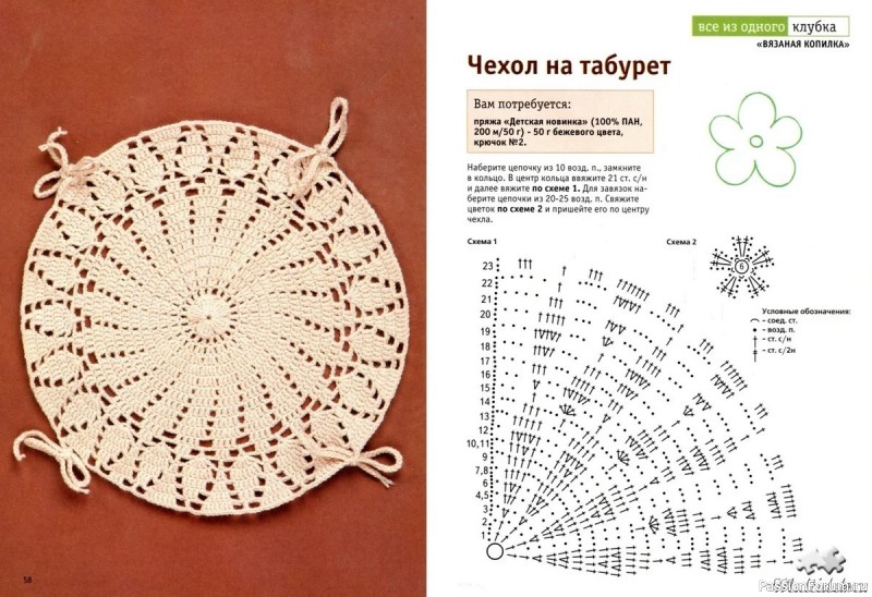 Коврики-чехлы на табурет. Схемы