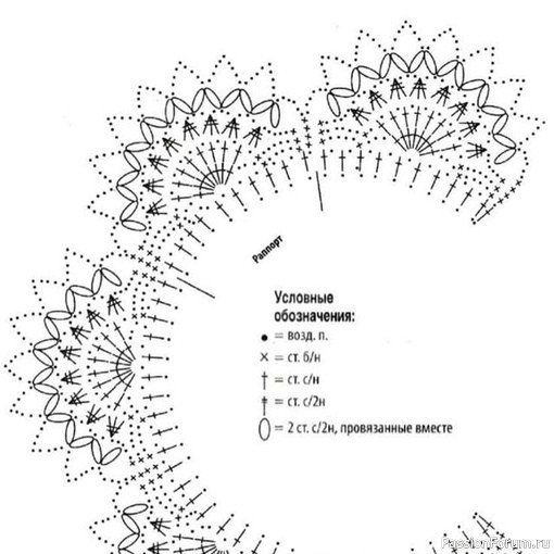 Вязаные воротнички. Схемы
