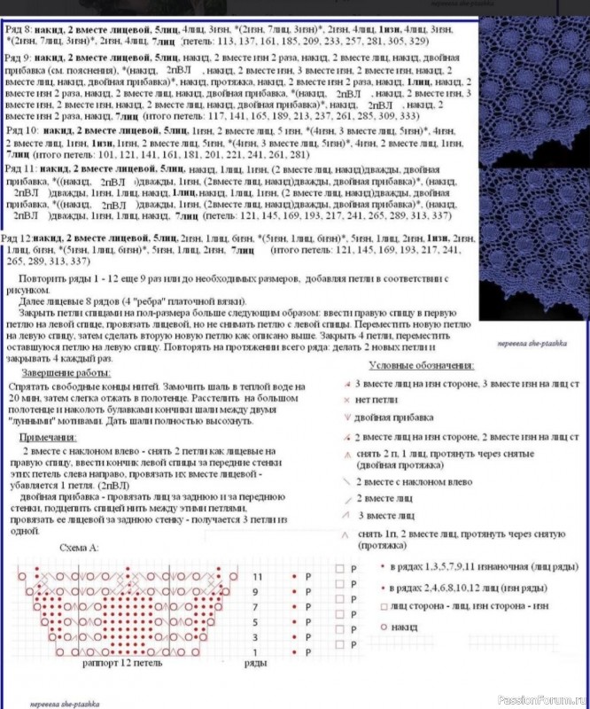 Синяя шаль с кружевными цветами