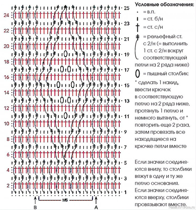 Удлиненный кардиган крючком с поясом. Схема