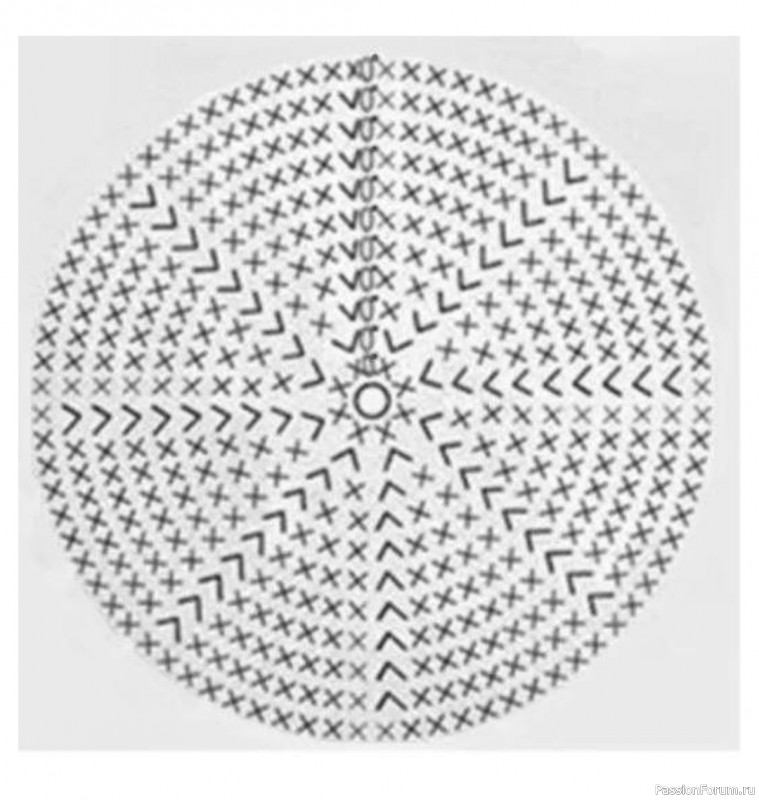 Круглая сумочка из трикотажной пряжи