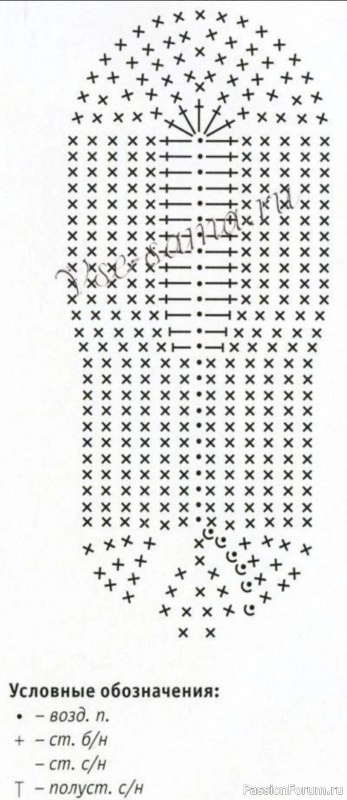 Тапочки с мягким и уютным дизайном