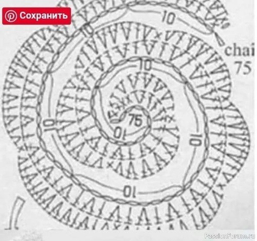 Большая салфетка крючком. Схема