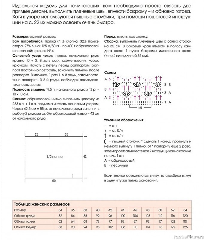Летнее пончо с ажурным узором,. Описание