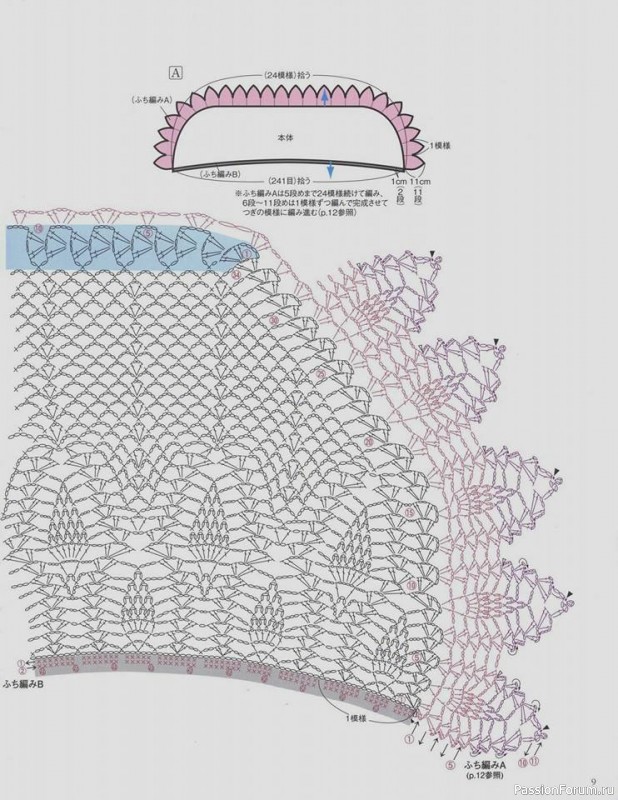 Шаль крючком. Схемы