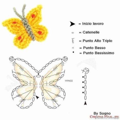 Аппликации крючком. Схемы