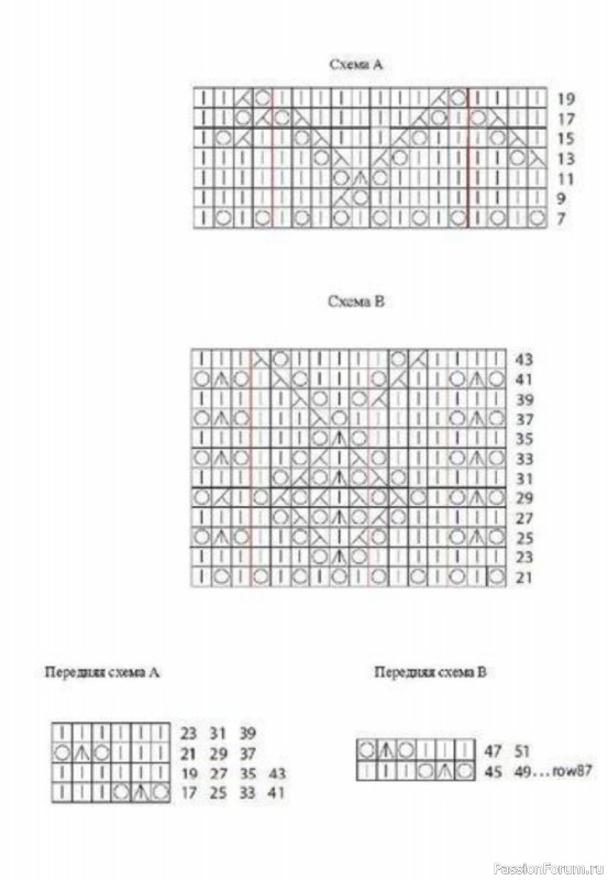 Круглая шаль из мягкой пряжи с ажурными узорами и декоративными краями