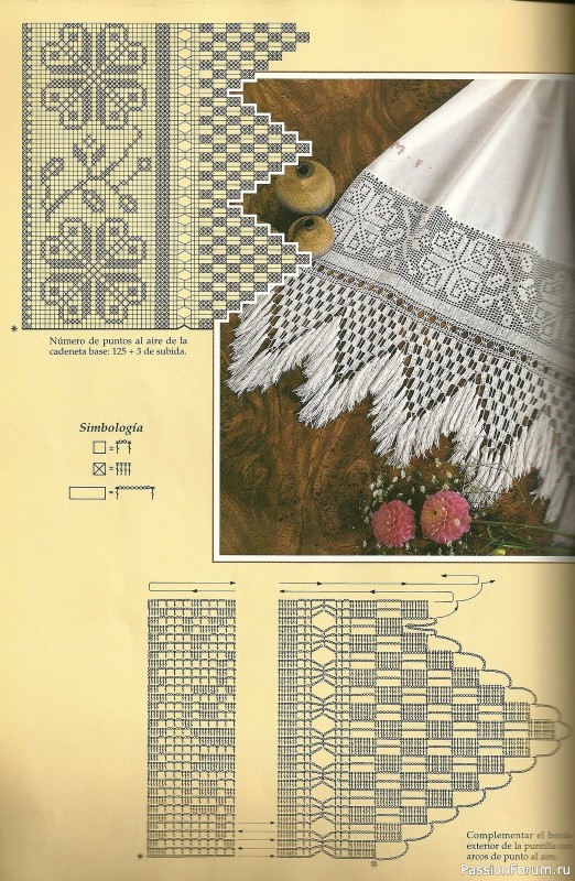 Вязаное кружево крючком. Схемы