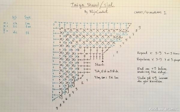 Бактус с кисточками крючком. Схема