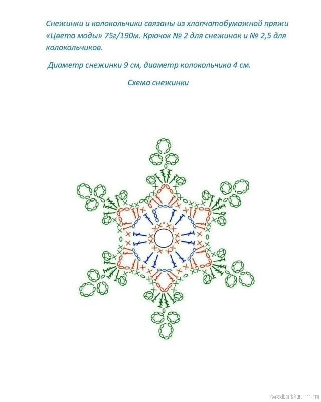 Колокольчики и снежинки крючком. Схемы