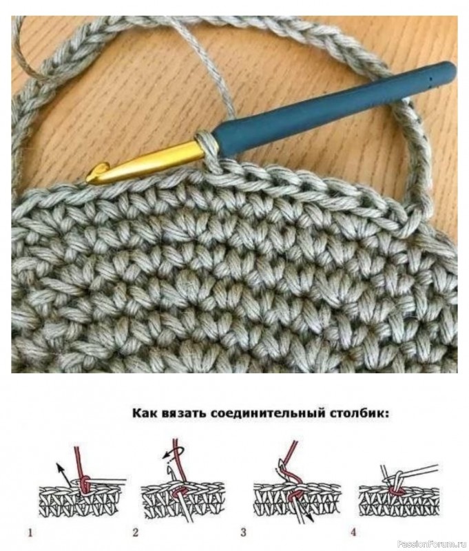 Круглая сумочка из трикотажной пряжи