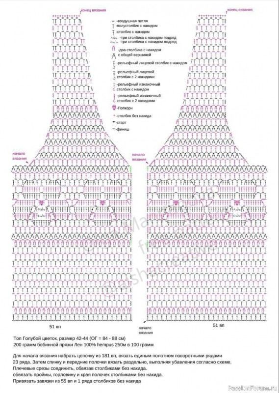 Жилет с ажурным узором крючком. Схемы