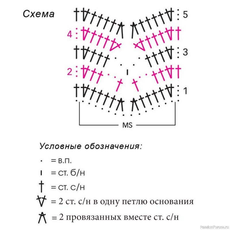 Жакет "летучая мышь" крючком. Схема