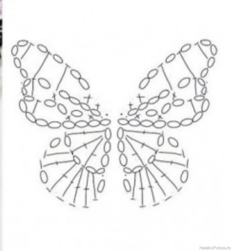 Вязаная шаль с бабочками: схема и идеи