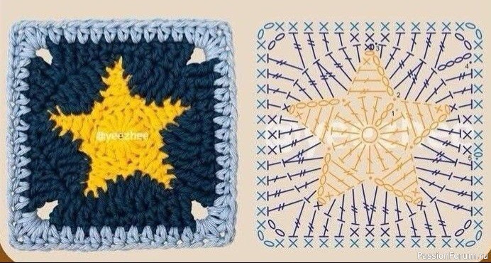 Схемы бабушкиных квадратов