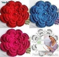 Вязаные цветы крючком. Схемы