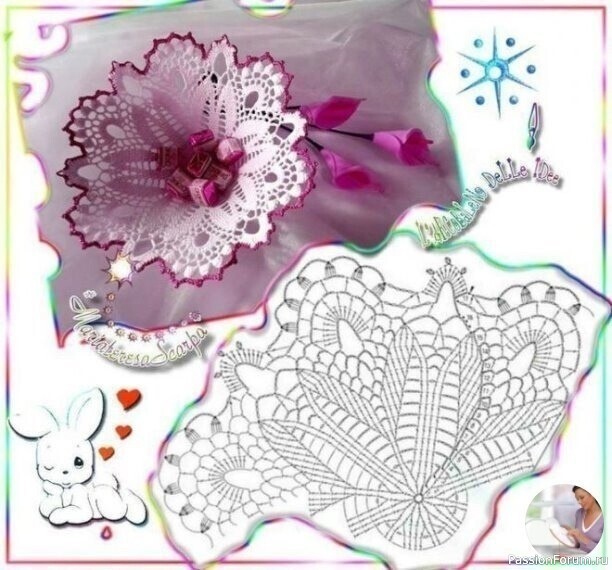 Вязаные цветы крючком. Схемы