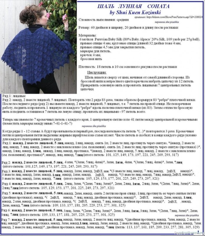 Синяя шаль с кружевными цветами