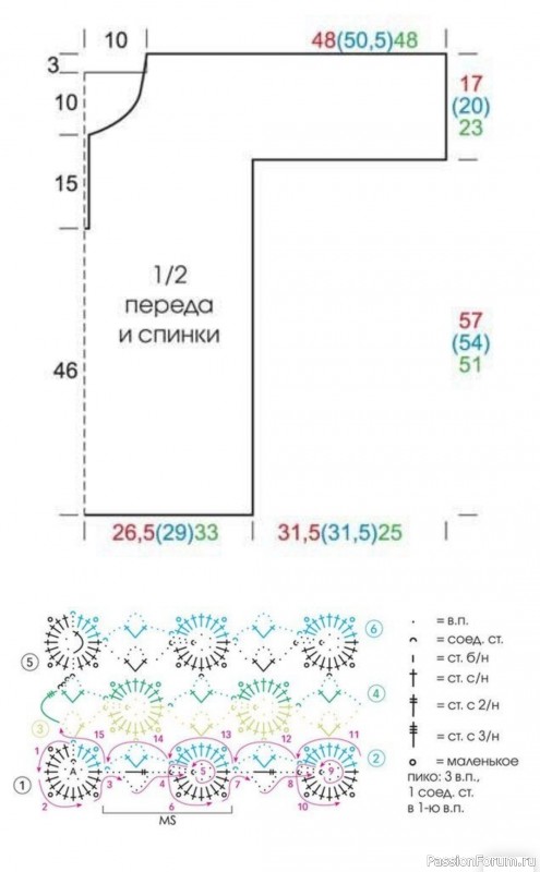 Зеленый ажурный пуловер. Схема