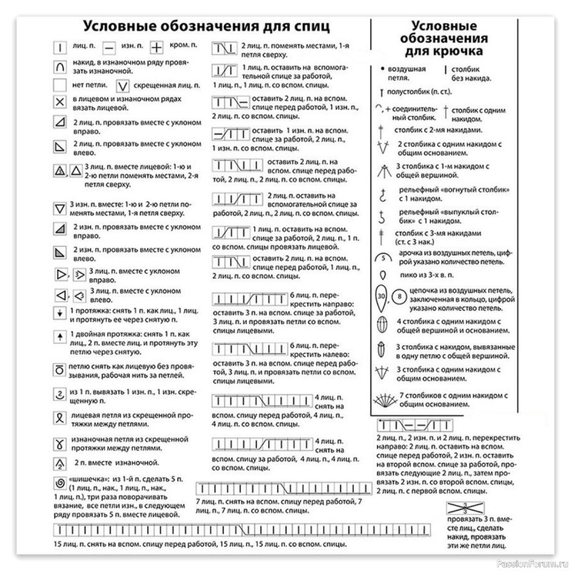 Сумочка крючком. Схема