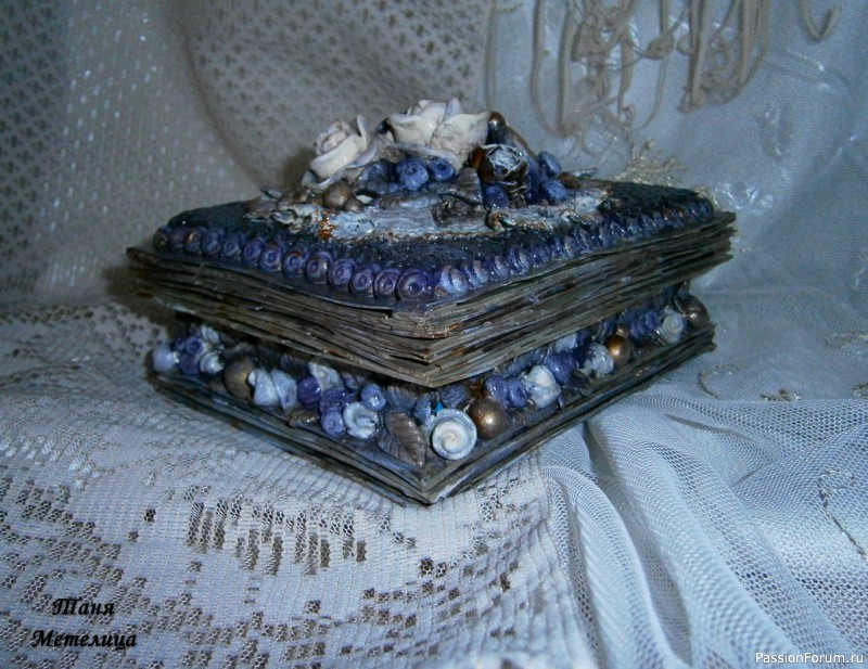 Шкатулка из подарочной коробочки.