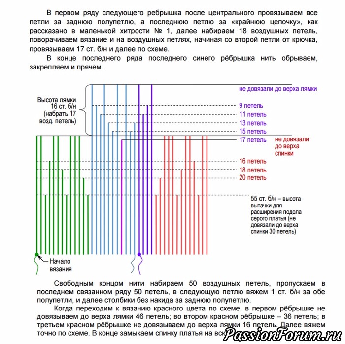 Крючком для Барби