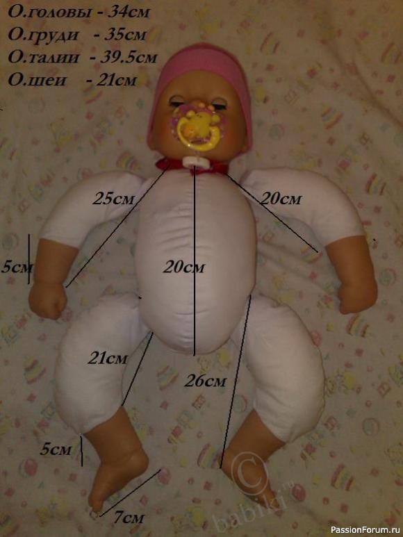 Мерки кукол
