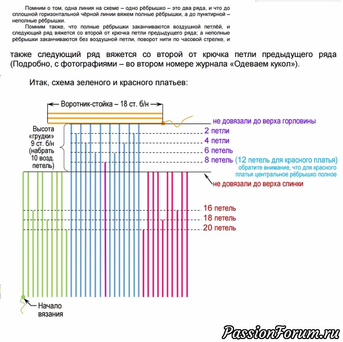 Крючком для Барби