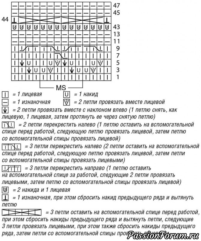 ​Сиреневая кофта