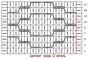 Варежки с красивым узором.