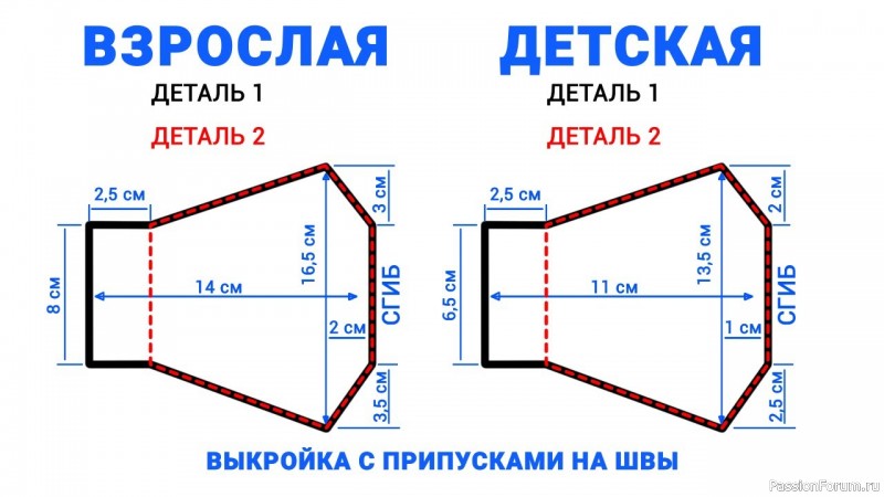 Маски своими руками.