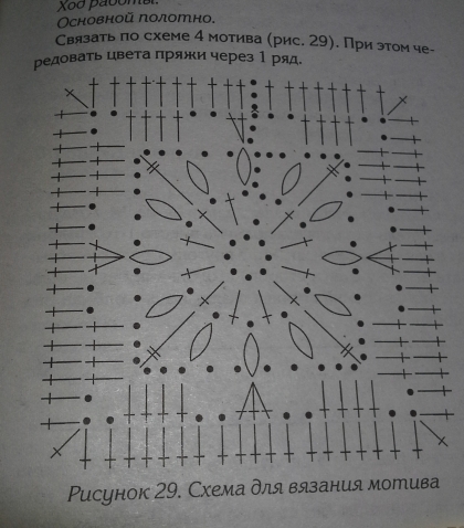 Пледик для внучки.