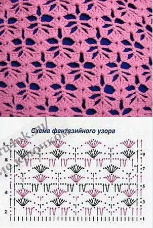 Летняя кофта крючком.